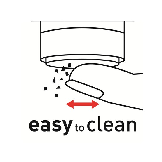 Neoperl Cascade® Slc Ac Tasarruflu Aeratör 