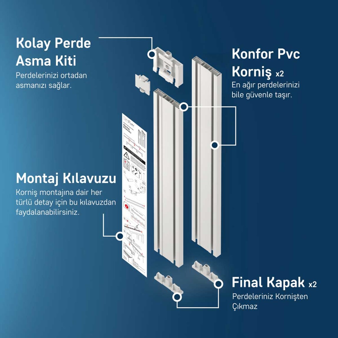    Slimflex Innova Sx 3lü Pvc Ray  