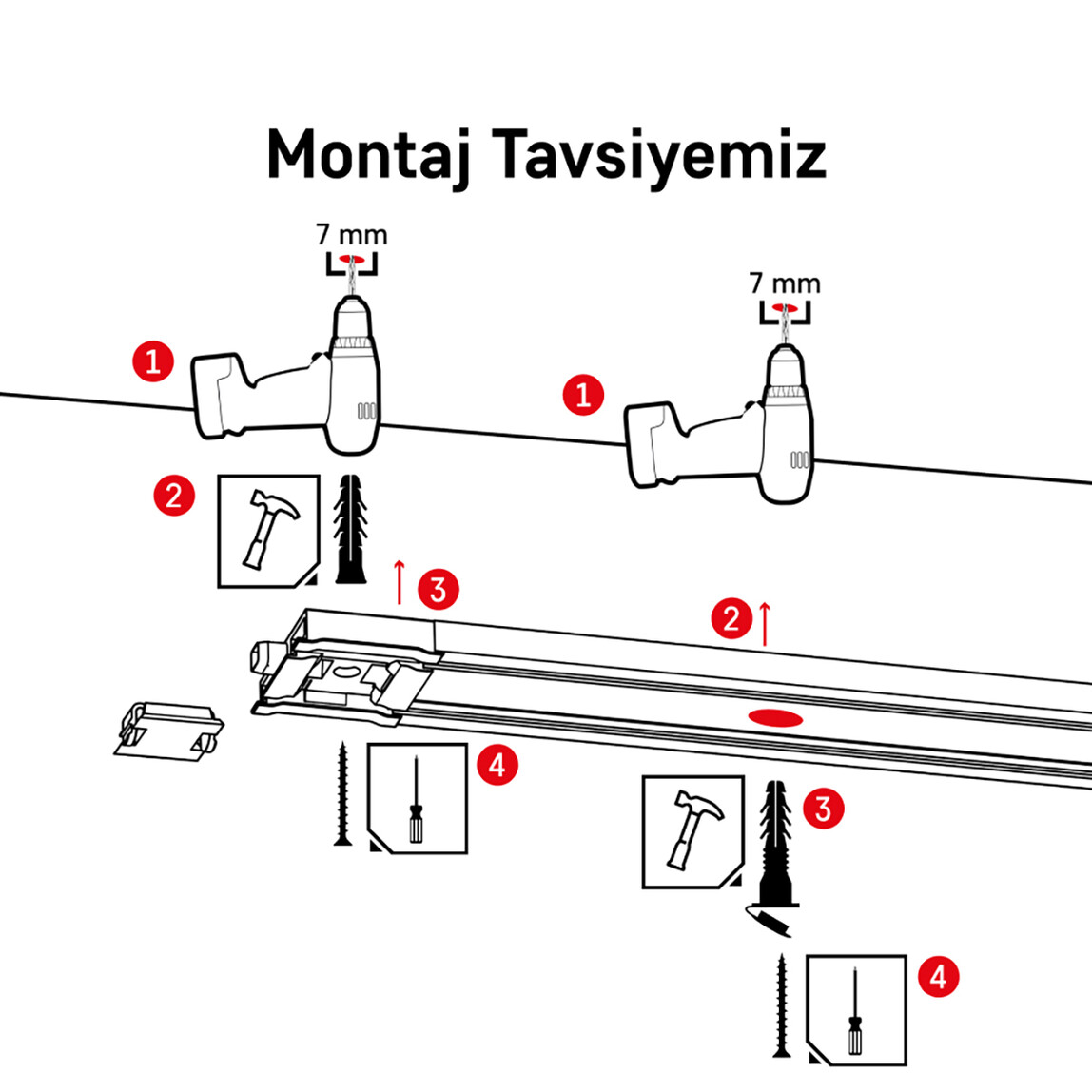 Slimflex Korniş Montaj Seti 4m_2