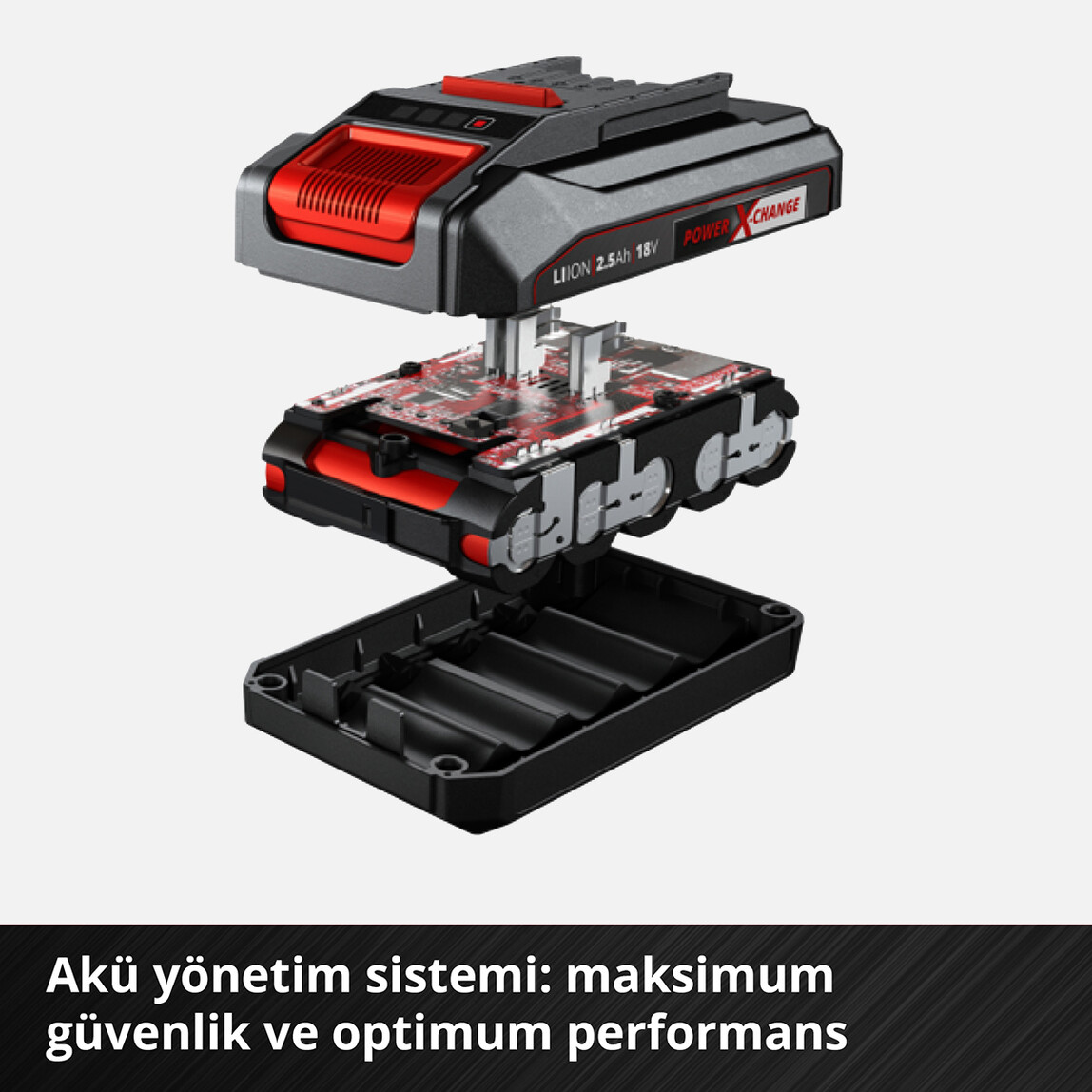    Einhell Power X-Change 18V 2,5 Ah Li-ion Akü 3A Şarj Cihazı 