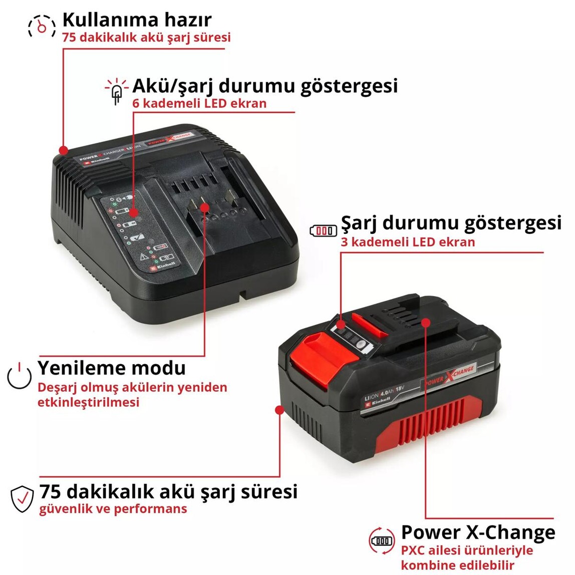    Einhell Power-X-Change 18V 4,0Ah PXC Starter Başlangıç Kiti 