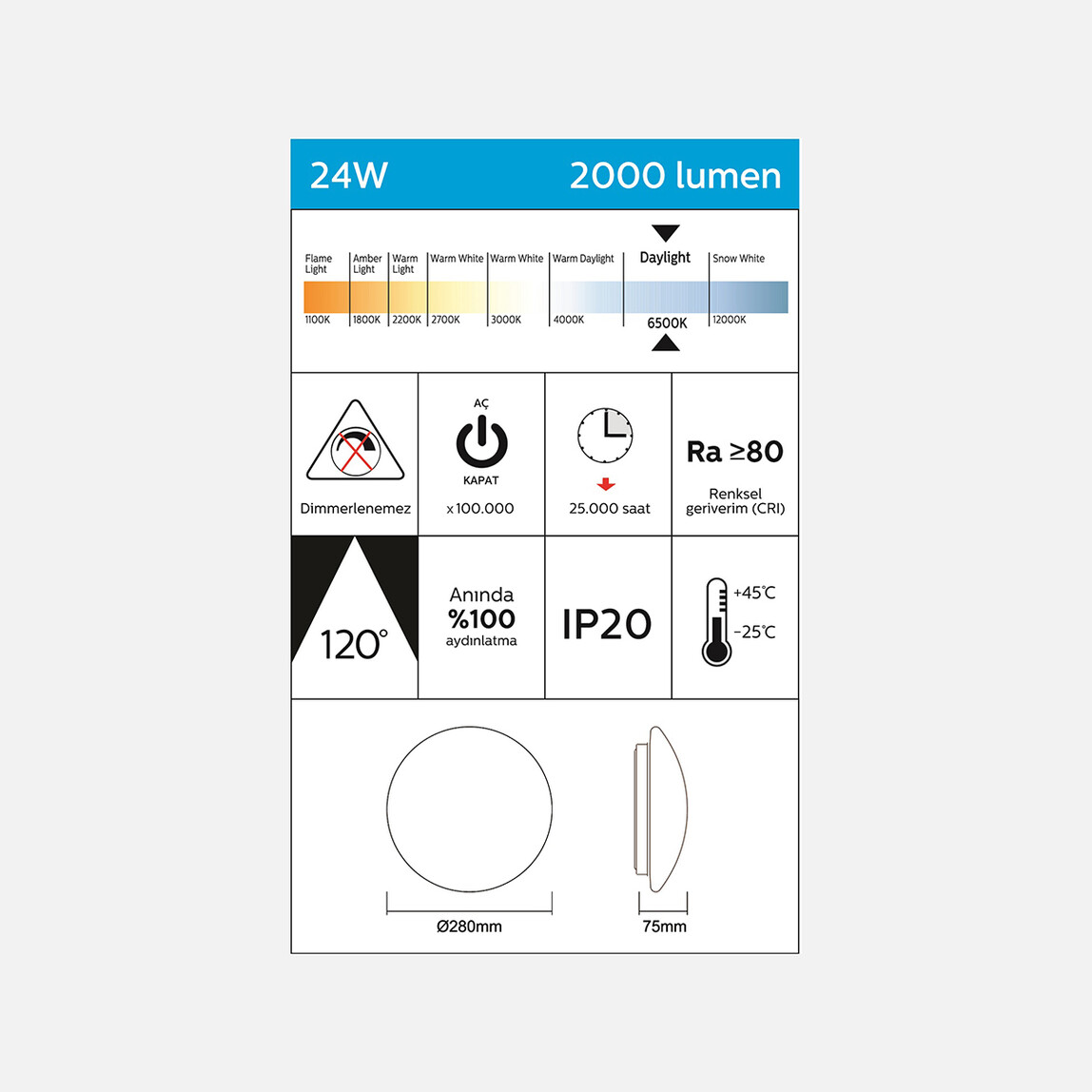    Ecolite Renzo 24W 2.000 Lümen 6500K Klasik Tavan Armatürü  