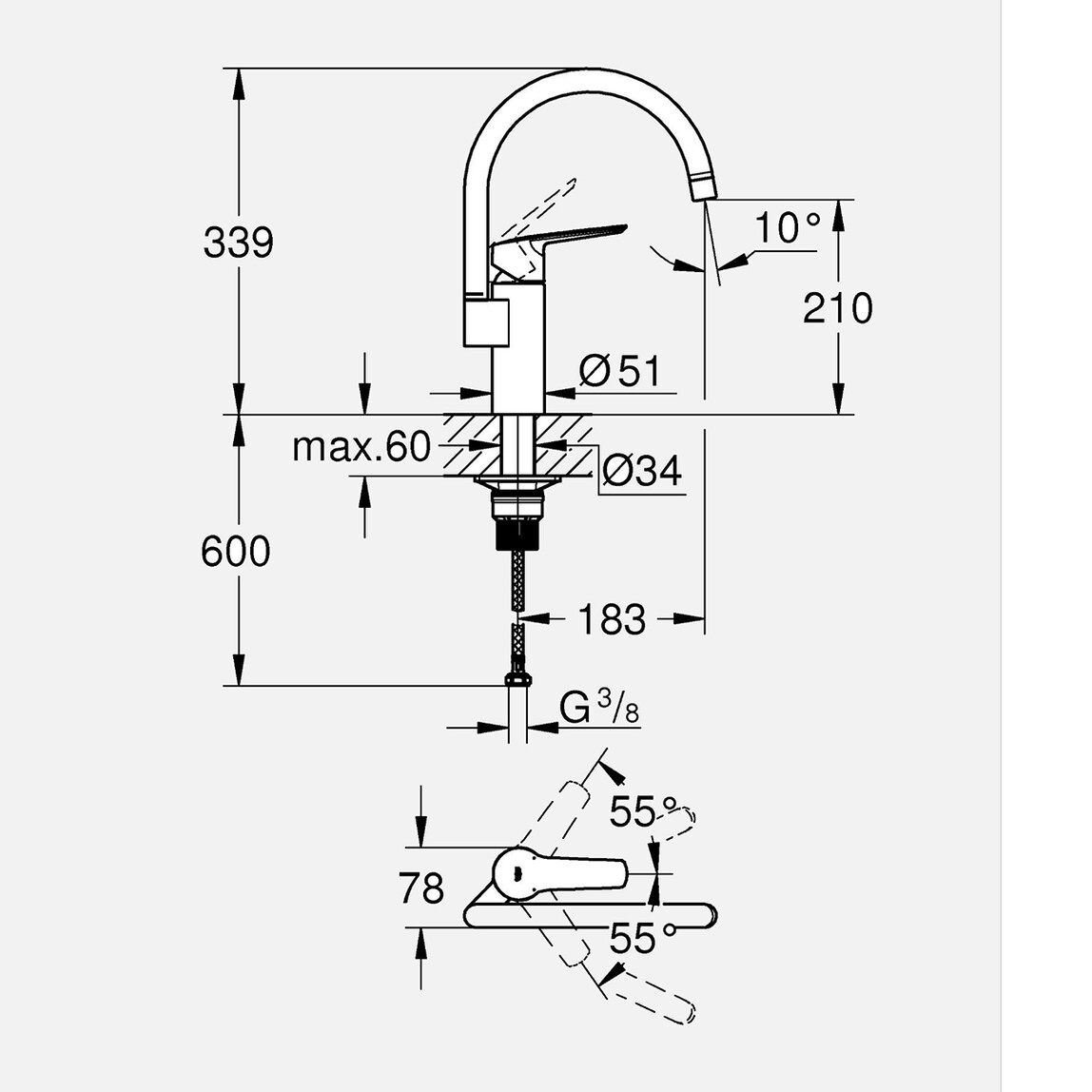    Grohe Start 2021 Eviye Bataryası 