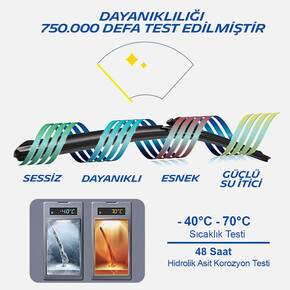 Michelin Rainforce MC13920 50cm 1 Adet Universal Telli Silecek_2