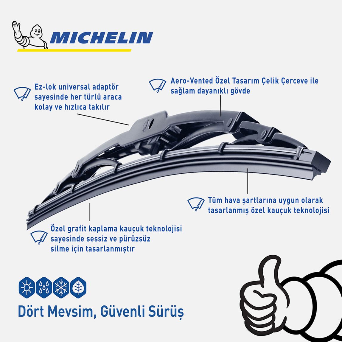 Michelin Rainforce MC13921 52,5cm 1 Adet Universal Telli Silecek_1