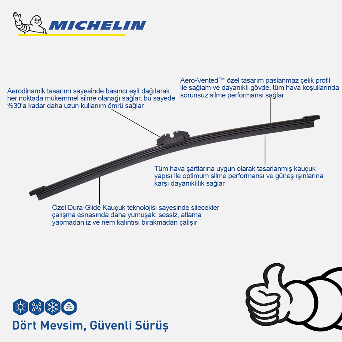    Michelin Easyclip MCR335 33,5cm 1 Adet Universal Muz Tipi Arka Silecek  