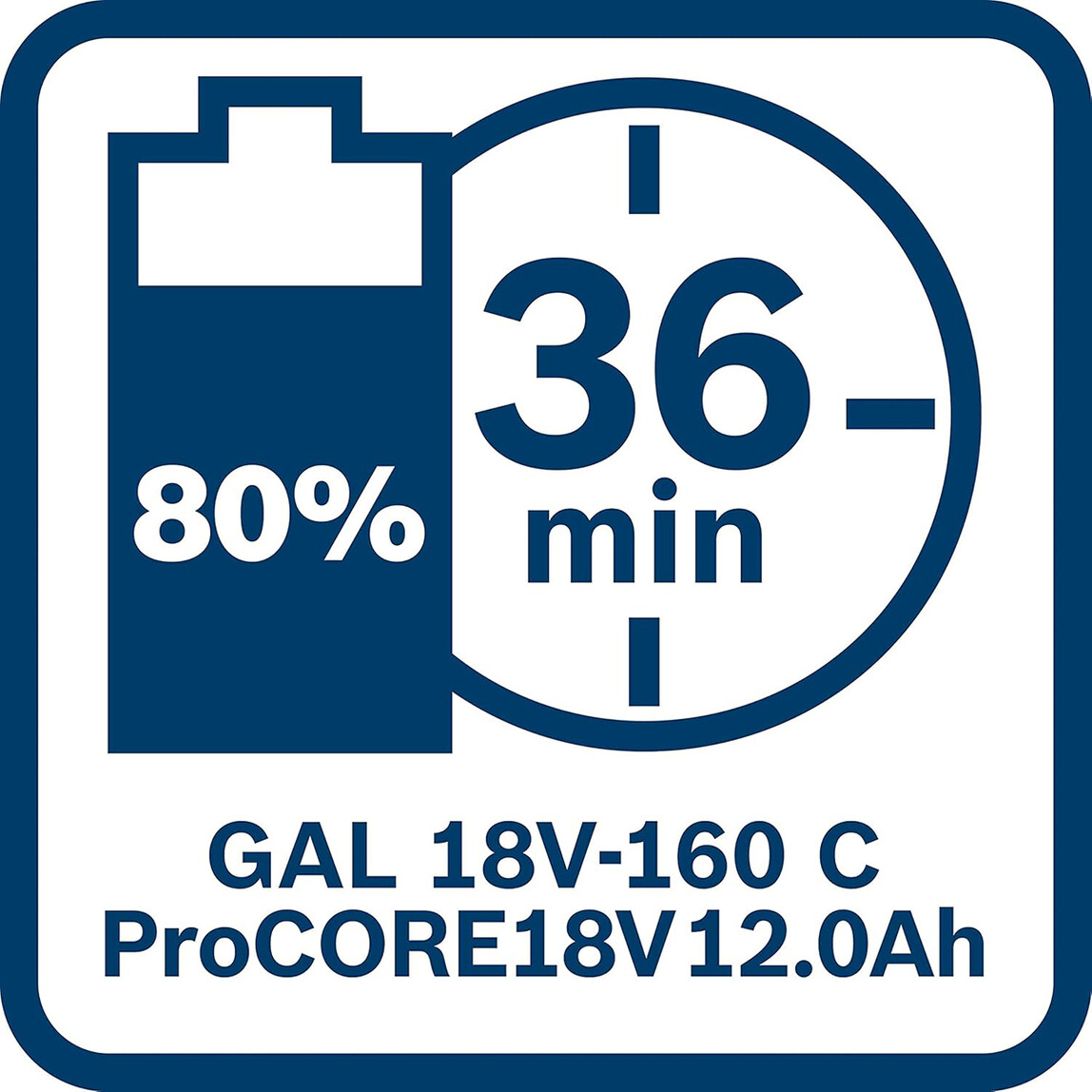    Bosch Profesyonel 18V 12Ah Li-ion Akü   