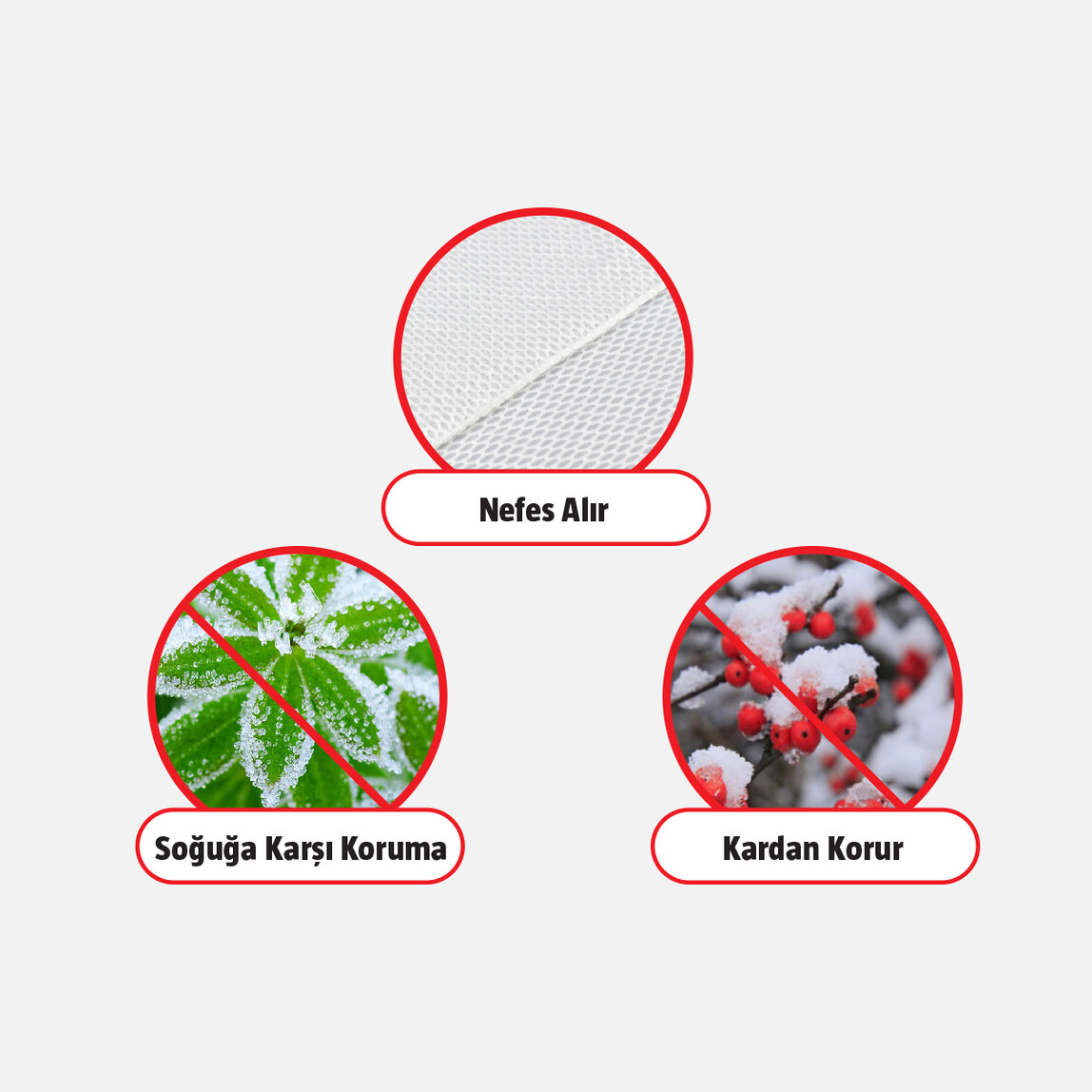    Gardener 11303 Saksılı Bitkiler İçin Koruma Örtüsü  