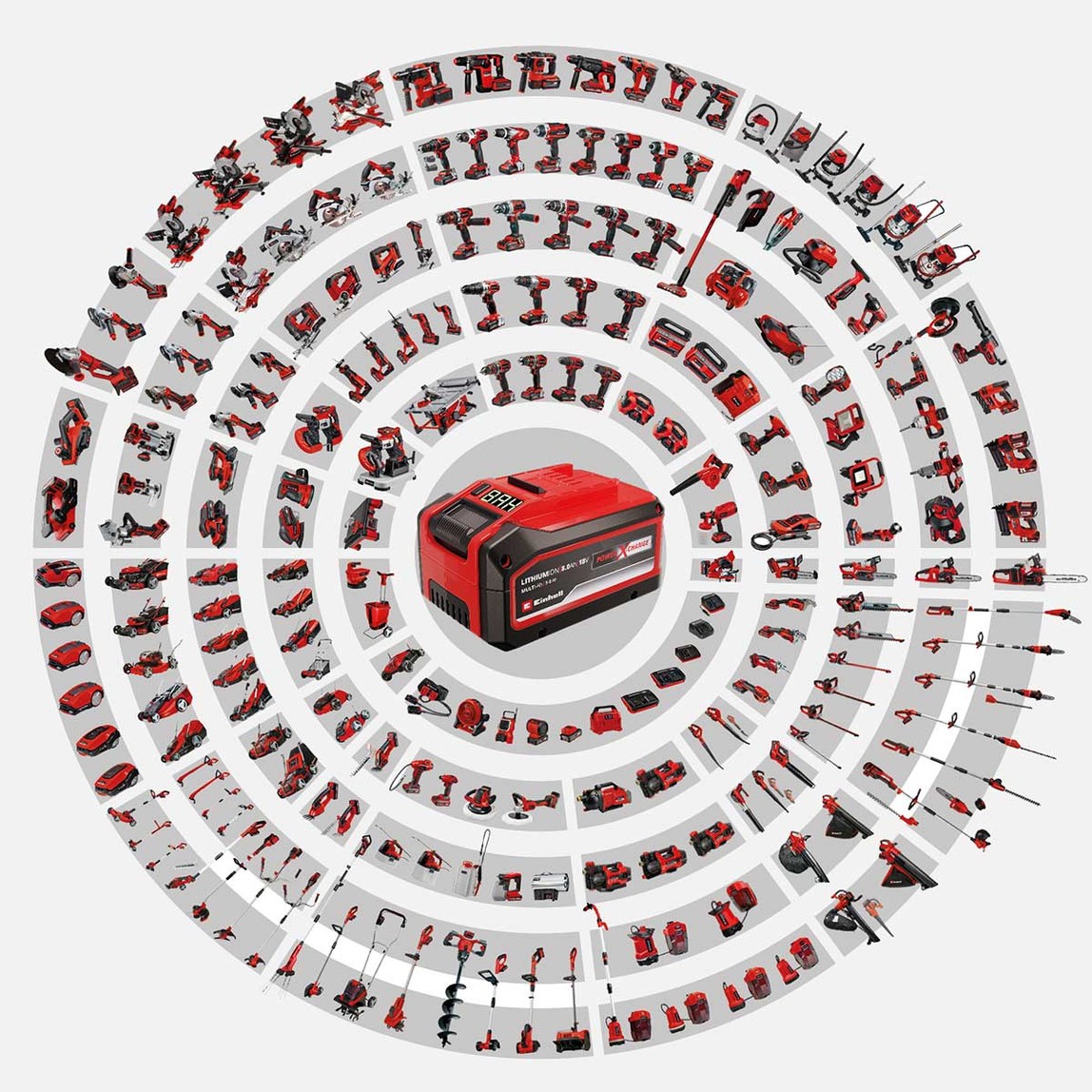 Einhell AXXIO 36/230 Q, Solo Akülü Taşlama_3