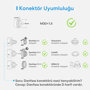 Meross Akıllı Termostat Baslangıç Kit_1