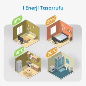 Meross Akıllı Termostat_5