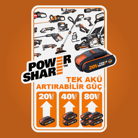 Worx Wa3880 20V 2Ah Li-ion Akü Şarj Cihazı  
