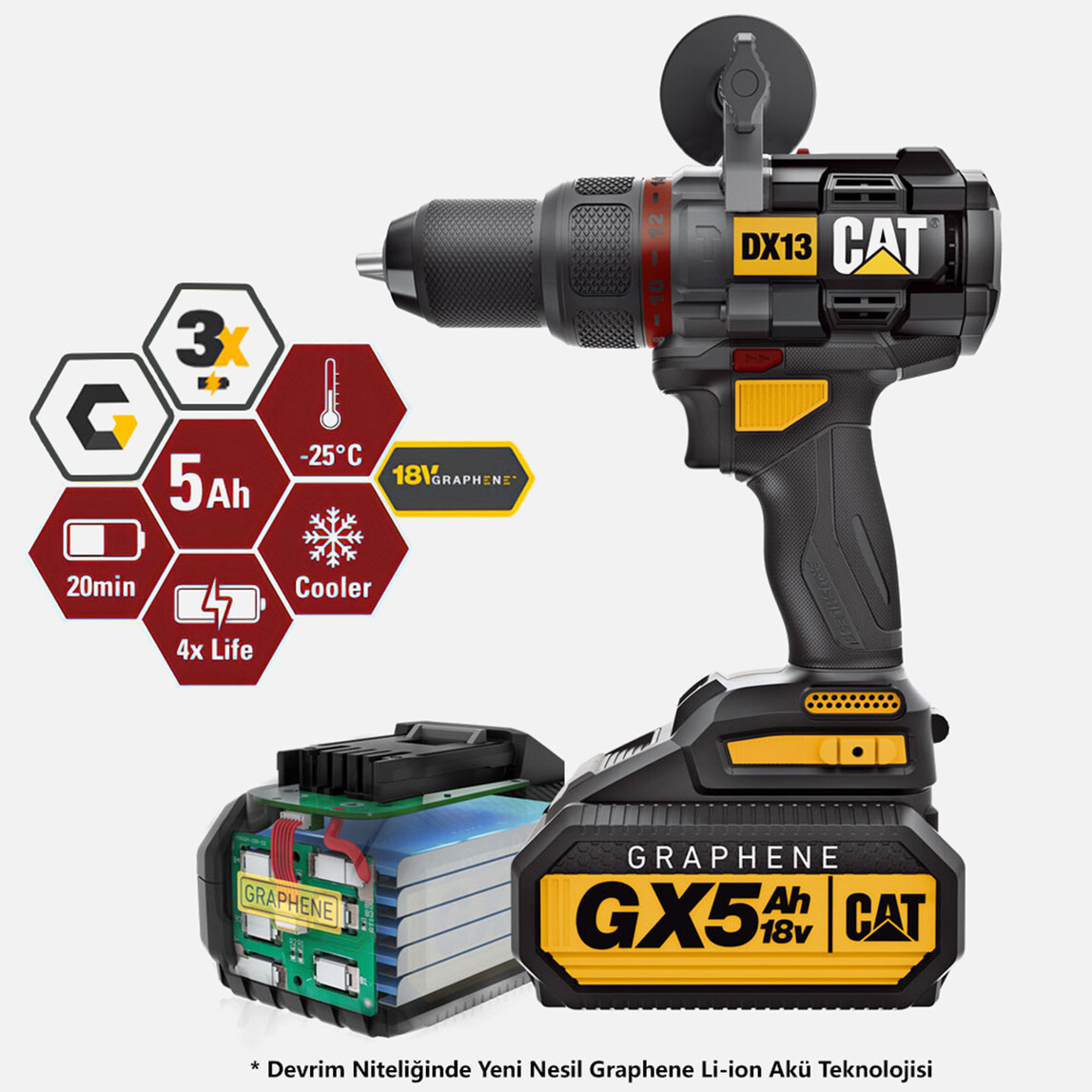 CAT DX13 18Volt/5.0Ah GRAPHENE Li-ion Kömürsüz Profesyonel Şarjlı Darbeli Matkap_1