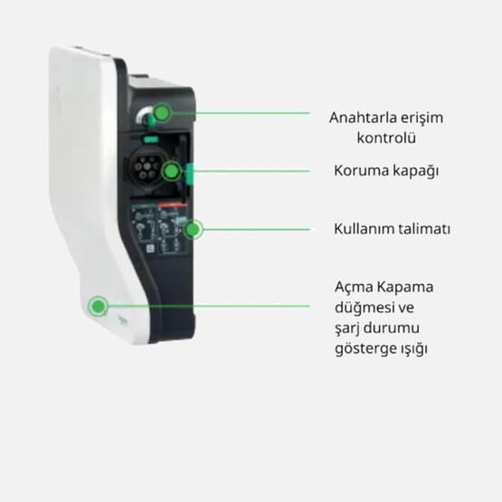 Schneider EVH2S22P0CK Evlink Wallbox T2 Kablolu 22 kW Elektrikli Araç Şarj İstasyonu