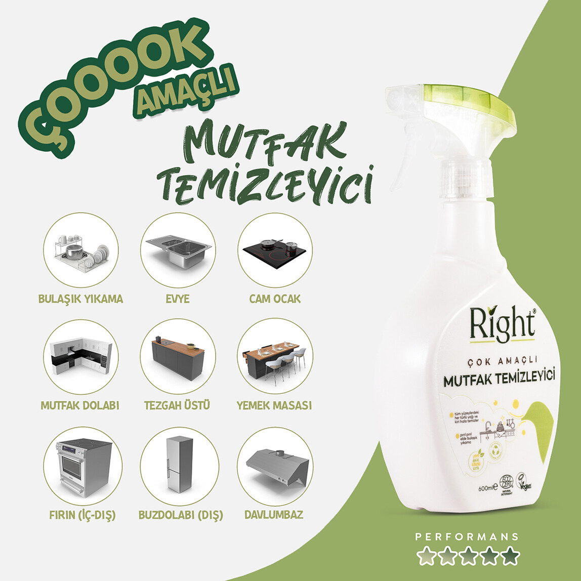    Right Mutfak Temizleyici 600ml 