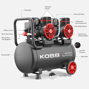 KOBB KBK50S2 4.0HP 50Lt 8Bar Çift Motorlu Yağsız Sessiz Taşınabilir Hava Kompresörü_1