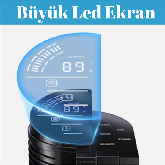 Dlc Kule Tipi Vantilatör 75Watt  Kumandalı